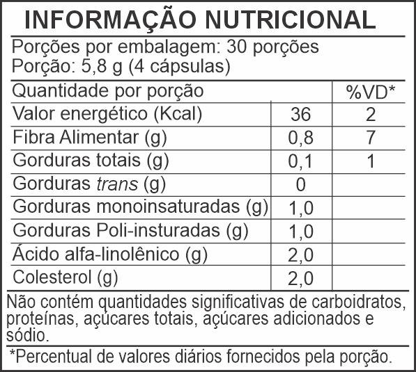 Informação Nutricional - ÓLEO DE CÁRTAMO